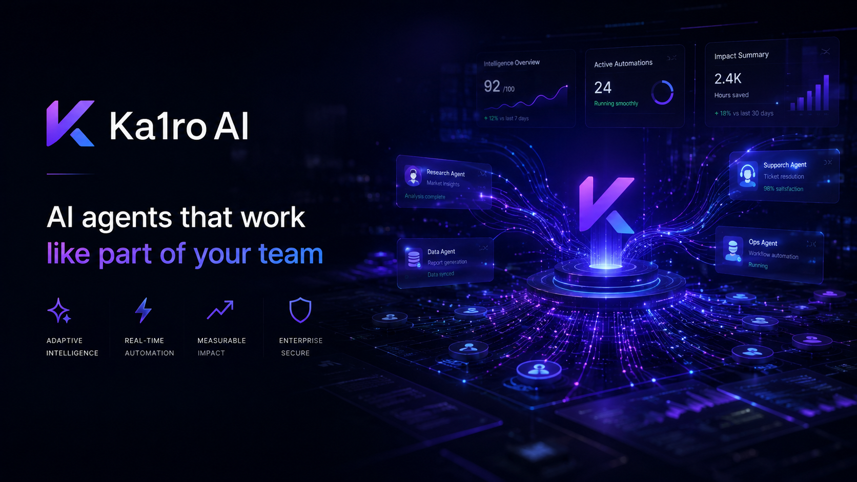 Ka1ro AI network and workflow orchestration visual