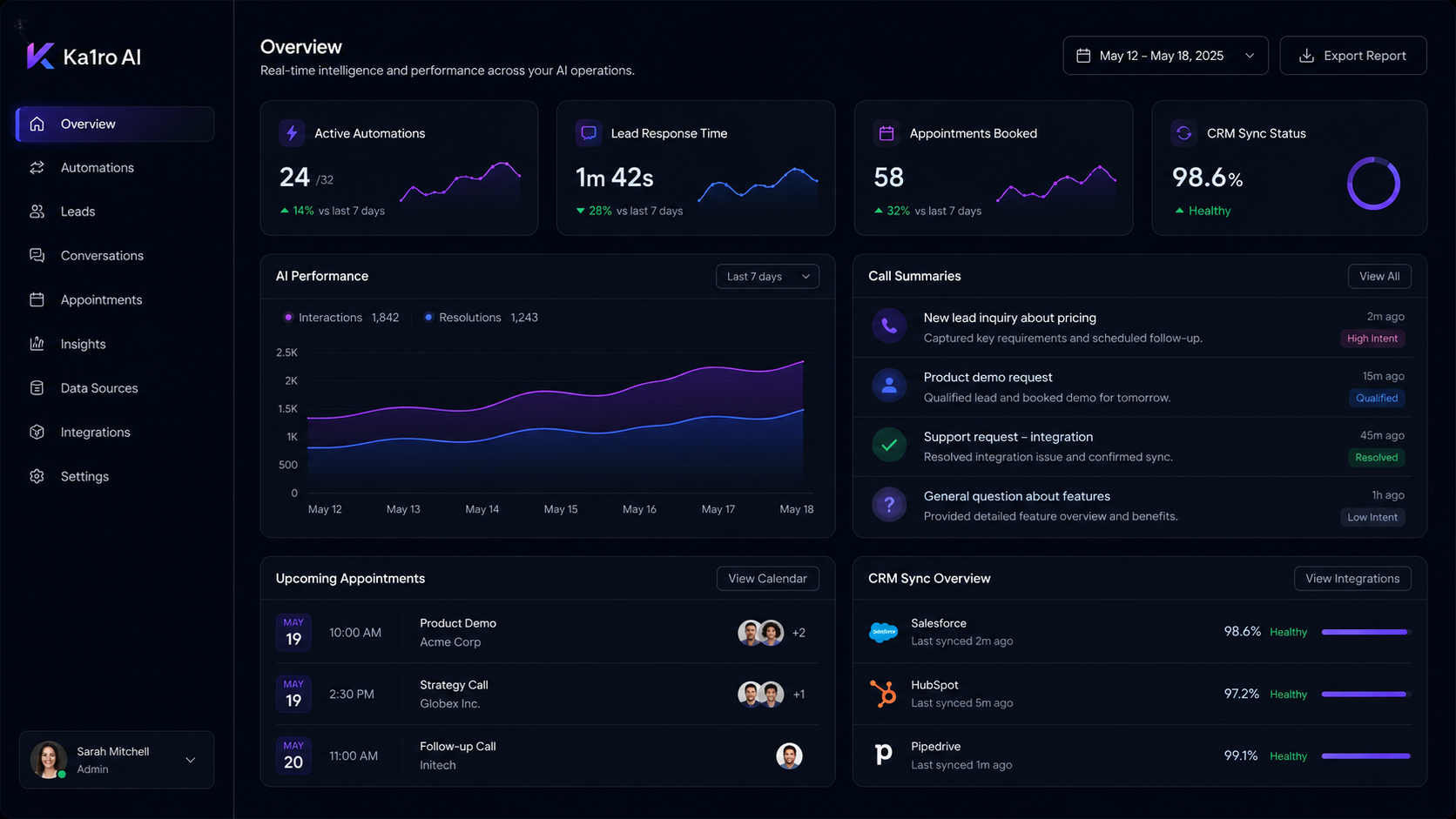 Ka1ro AI dashboard interface mockup